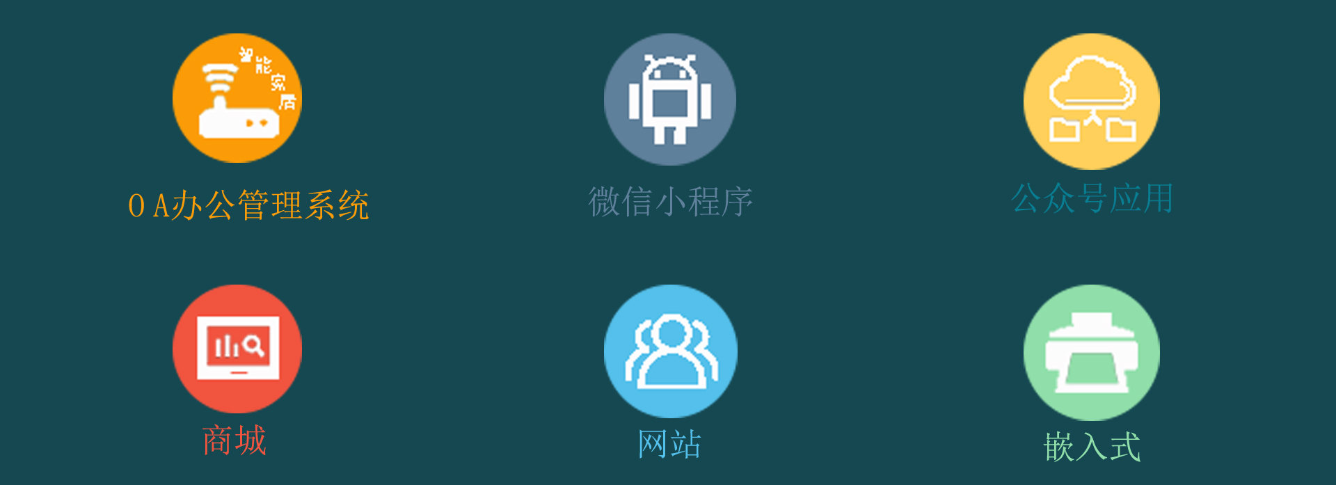 秦皇岛主要业务